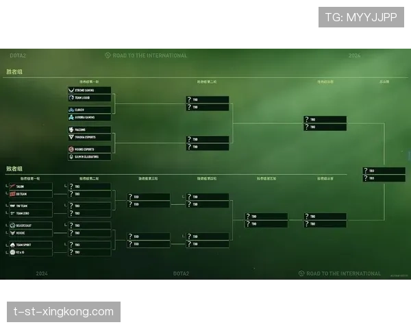 TI15总决赛预测:如果打到第五局,哪支战队的意志力会先崩溃?⚔️